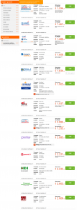 preventivi-assicurazione-online