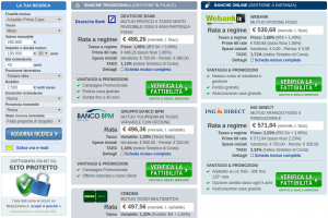 migliori-mutui-online