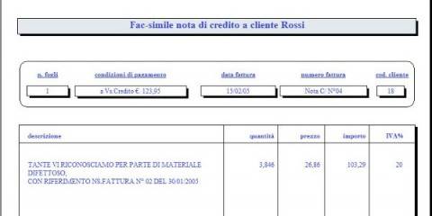 Modello Nota di Credito Excel - Cos'è e a cosa serve