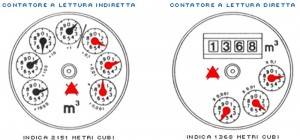 Calcolo-Ripartizione-Consumi-Acqua1