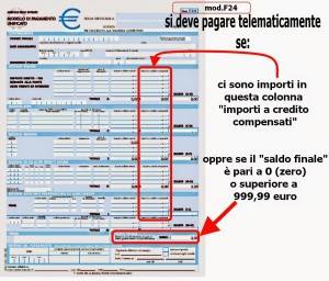 Compensazione Crediti F24 con Entratel o Fisconline 1