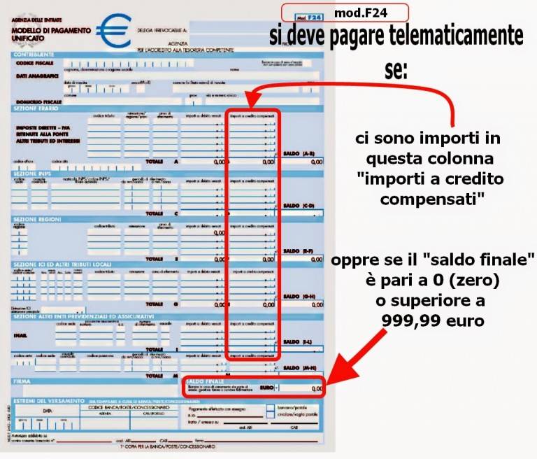 Compensazione Crediti F Pagabili Unicamente Con Entratel O Fisconline