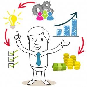 Finanziamenti a Start Up 1