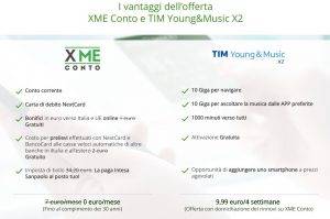 Intesa San Paolo XME