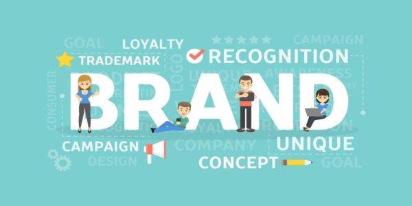 brand awarness